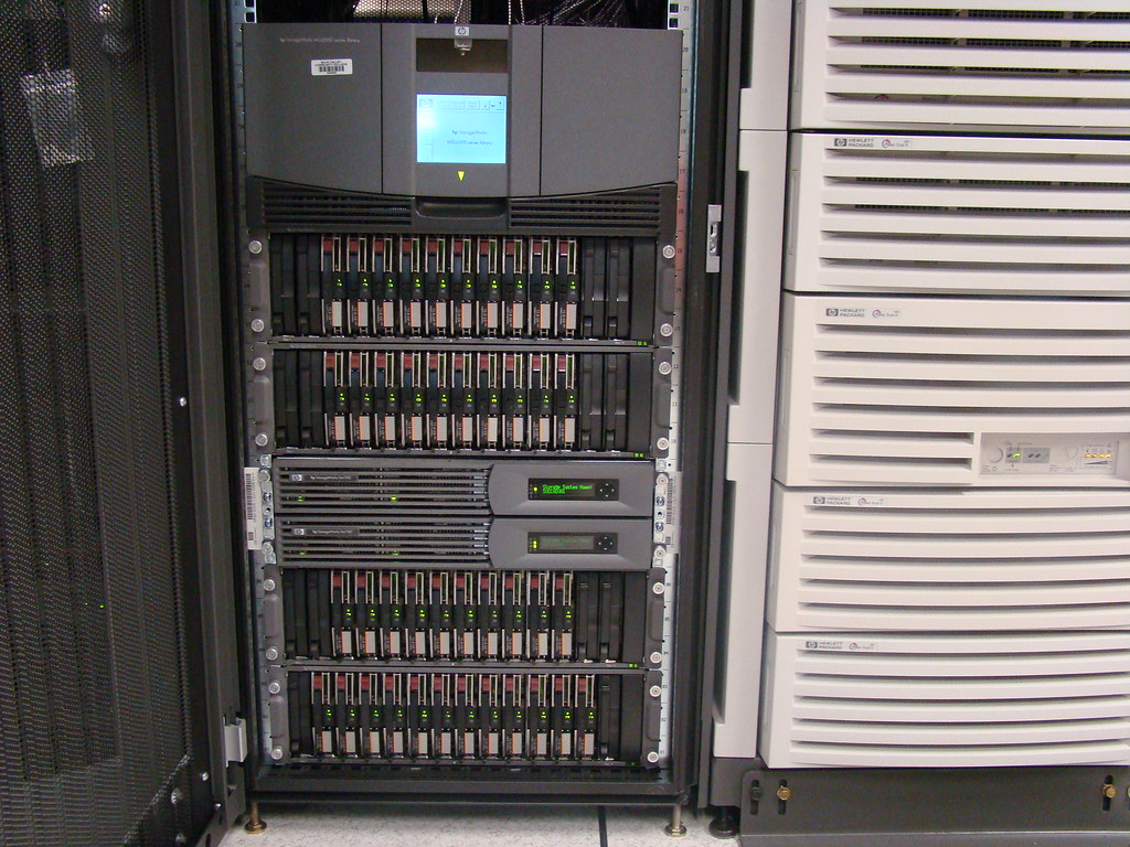 Record Backup Ownership and Alert Follow-Up