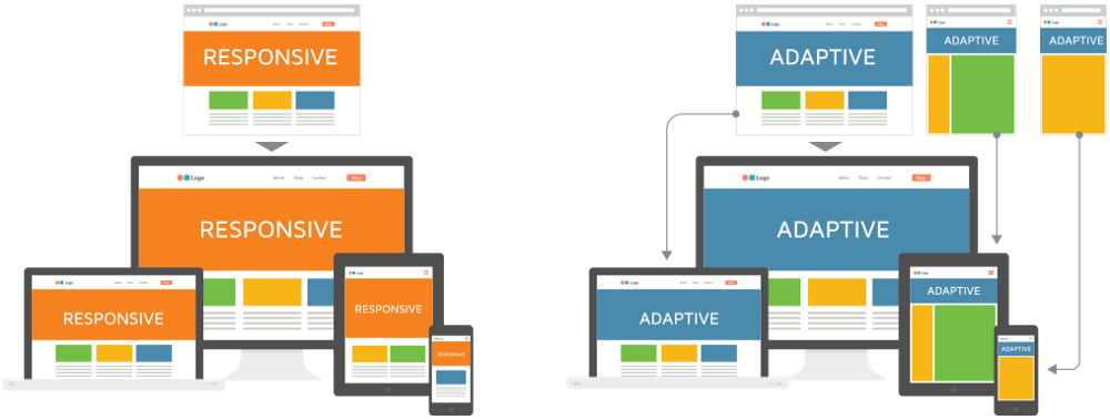 Design Bilingual Pages With Clear Language Switching