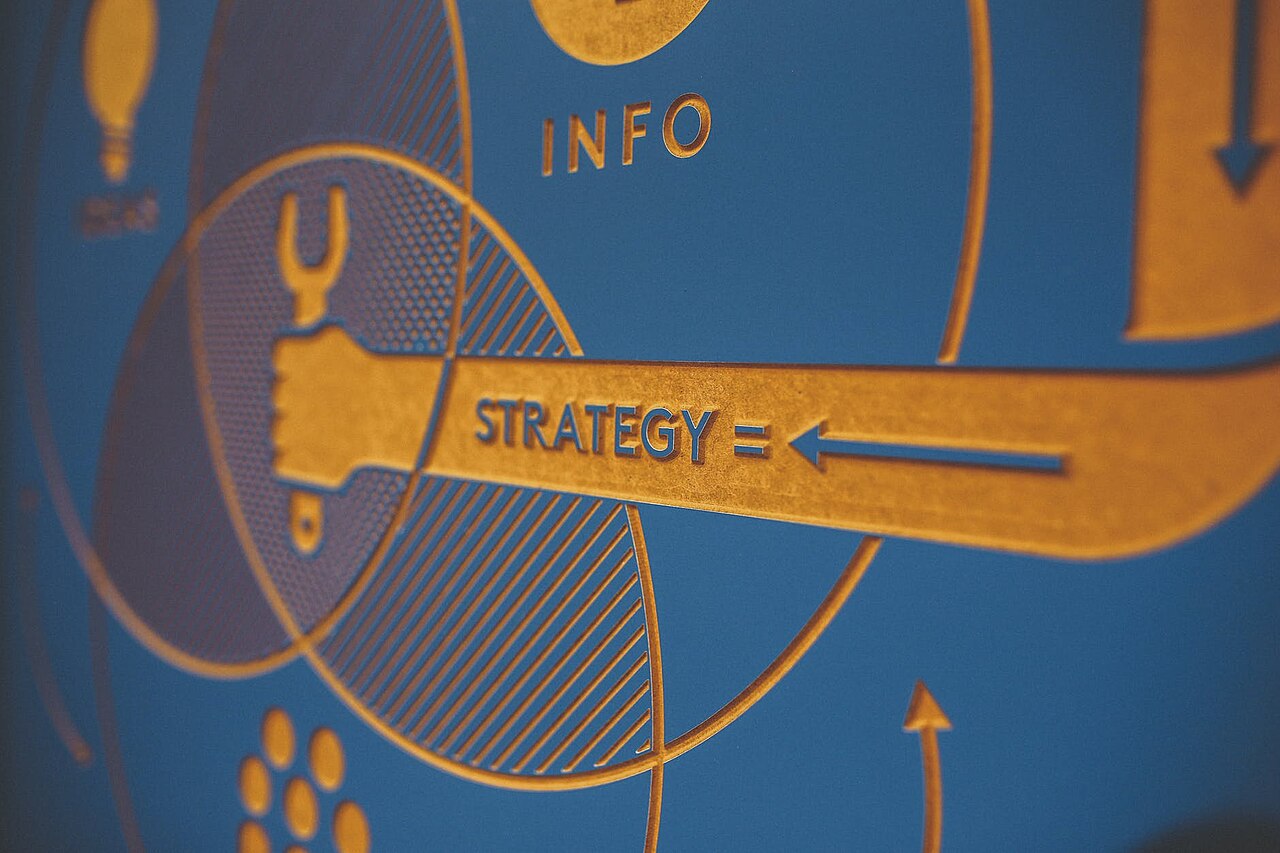 Set a Small Business Marketing Budget You Can Review